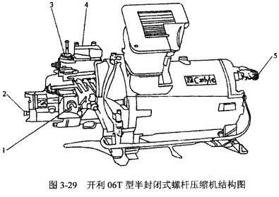 半封闭螺杆式压缩机结构图