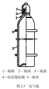 align=left