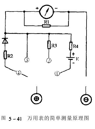 万用表检查氙灯试验箱电路