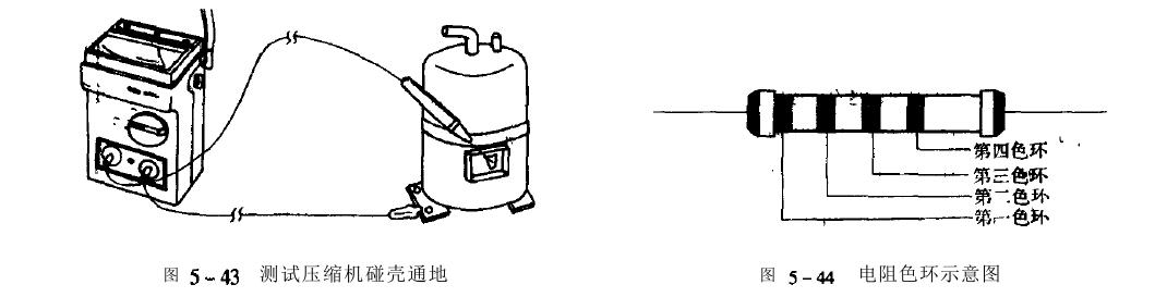 氙灯试验箱压缩机故障检修