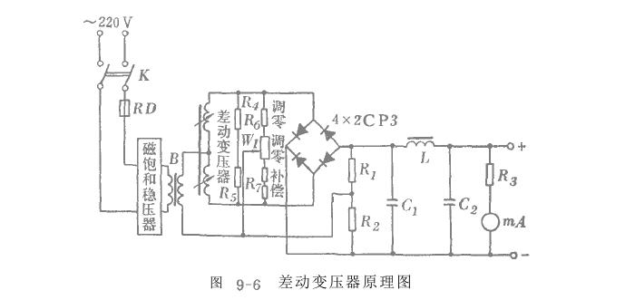电磁振动给料机皮带运输机连续定量给料