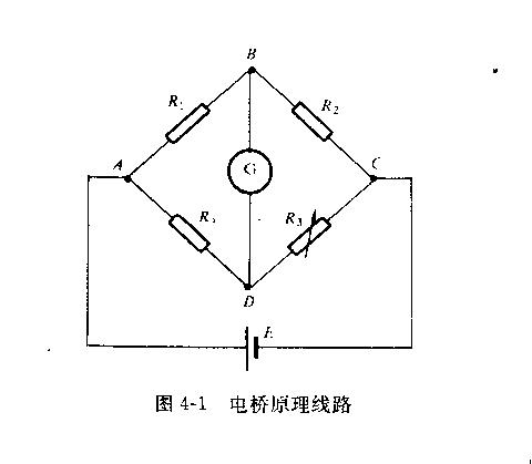 电桥主要技术要求